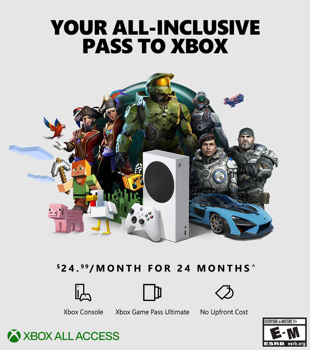 Xbox All Access wpis 2