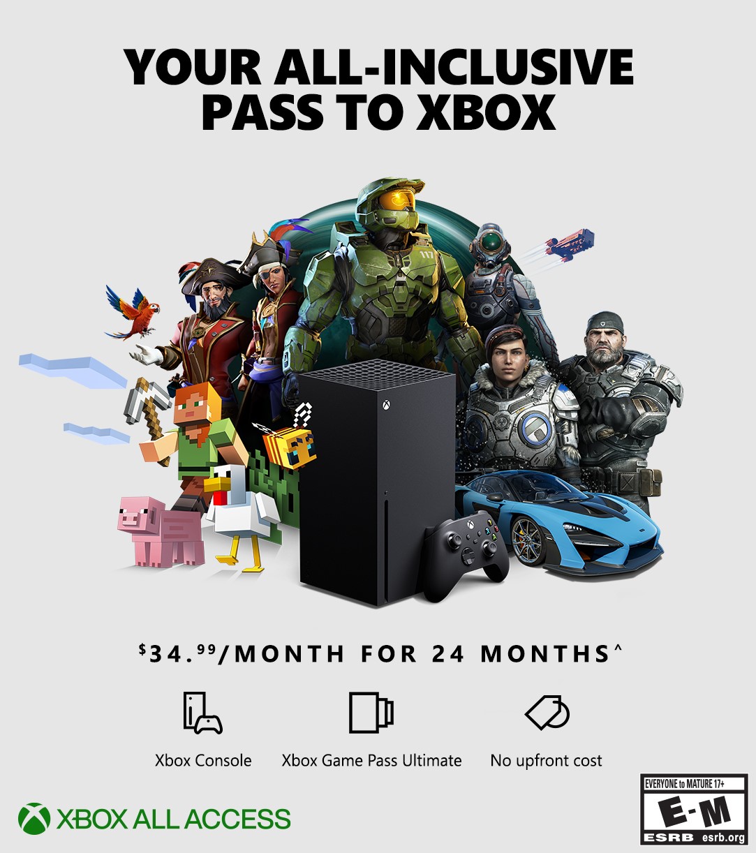 Xbox All Access wpis 3