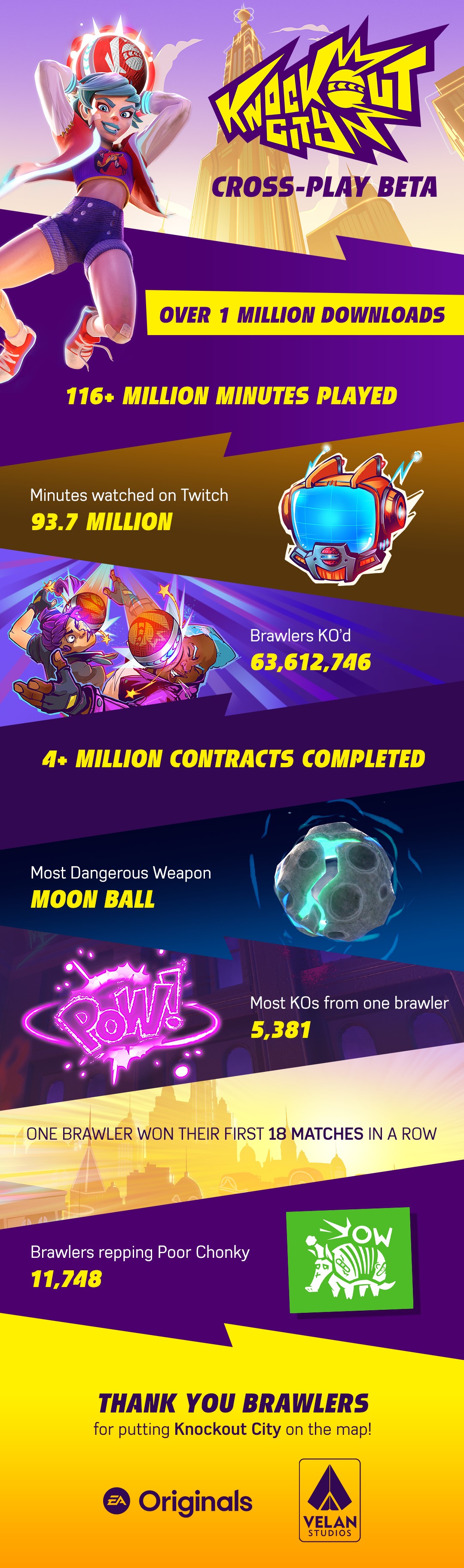 Knockout City Infographic CrossPlay Beta
