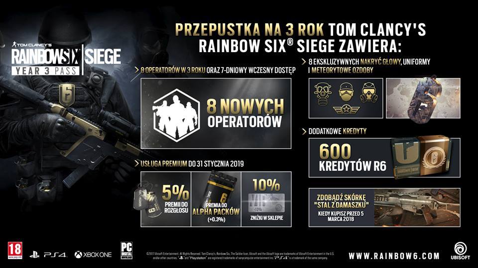 Rainbow Six Siege - Przepustka na Rok 3
