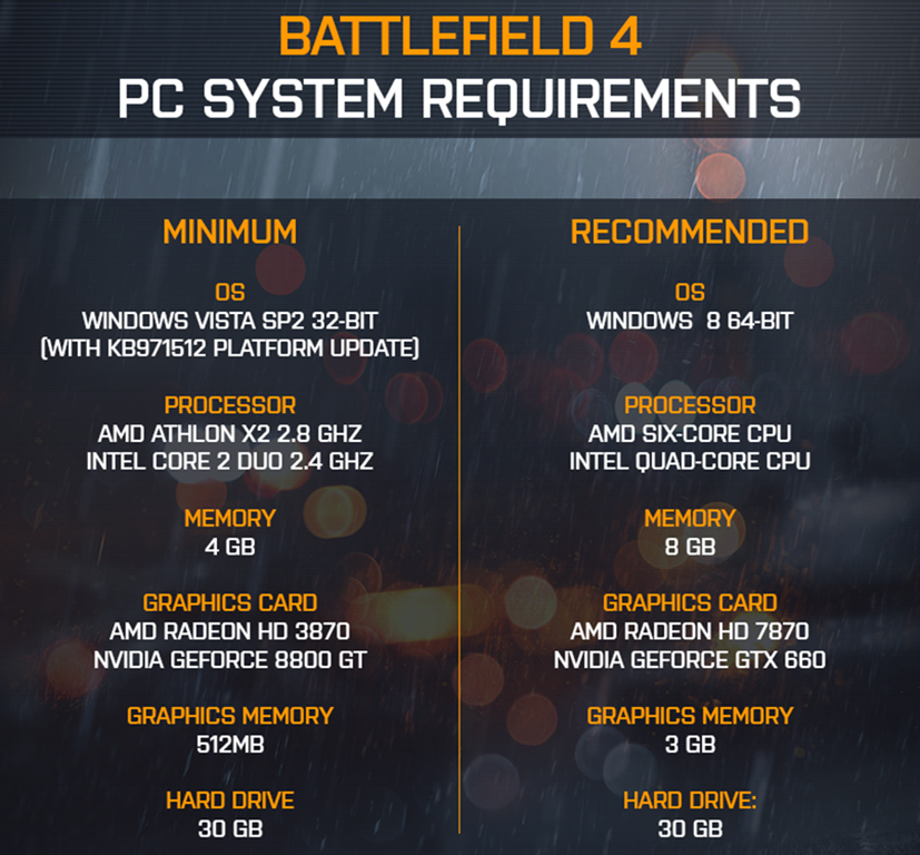 battlefield_requirements_thumb.png