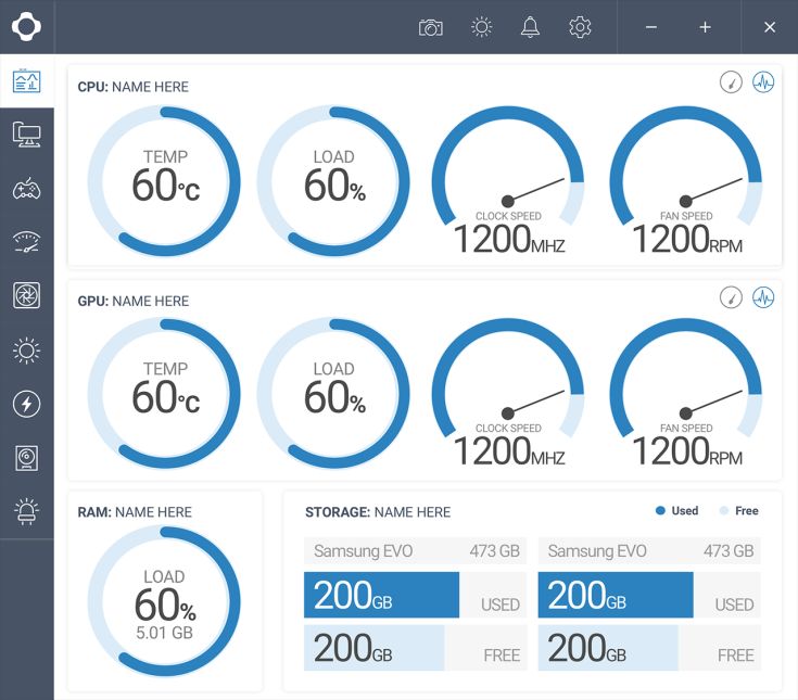 0.14 - Dashboard_Detail