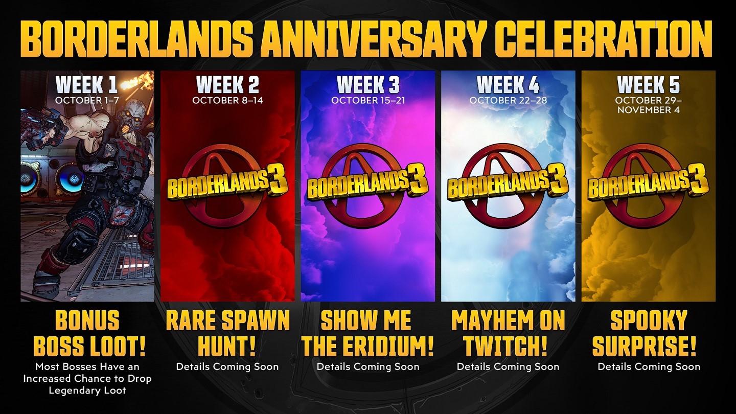 Borderlands Anniversary Celebration 1