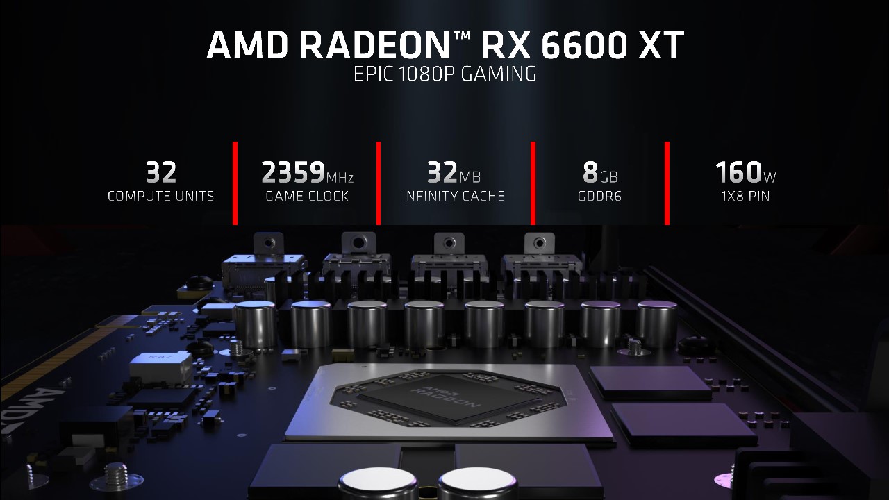 AMD Radeon RX 6600 XT - specyfikacja