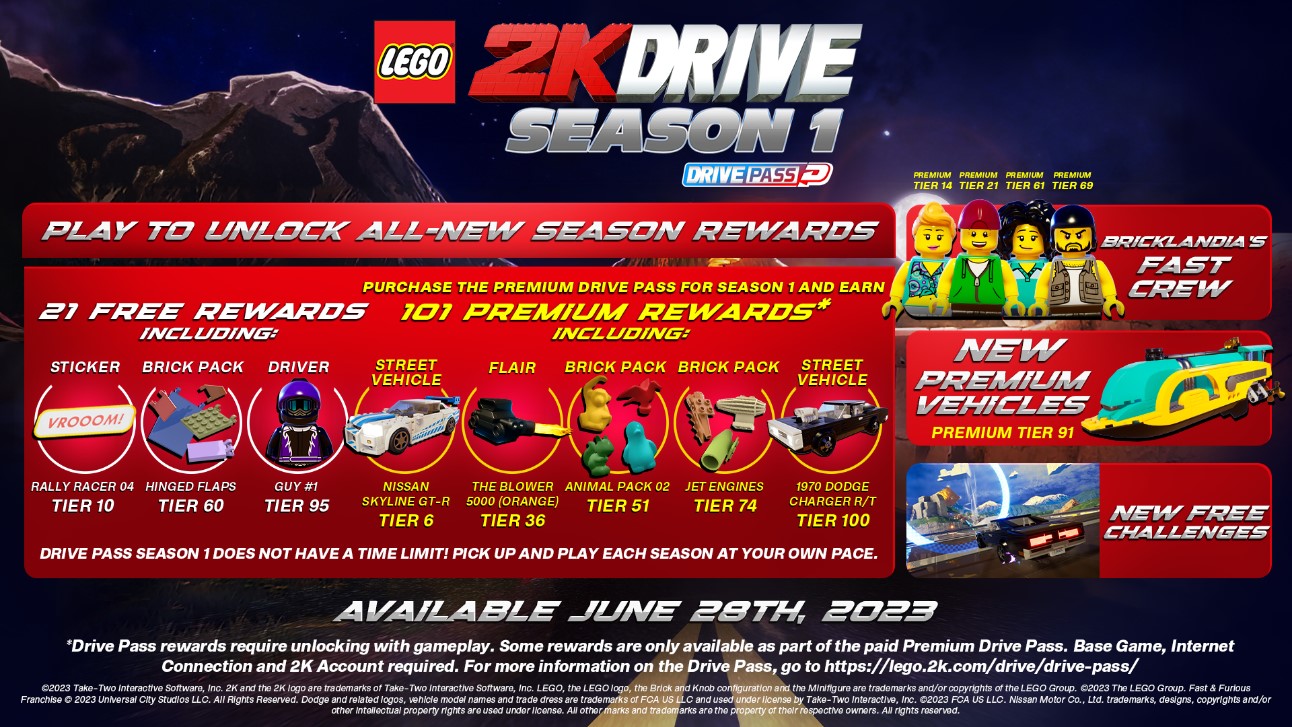 przepustka LEGO 2K Drive - Drive Pass Season 1