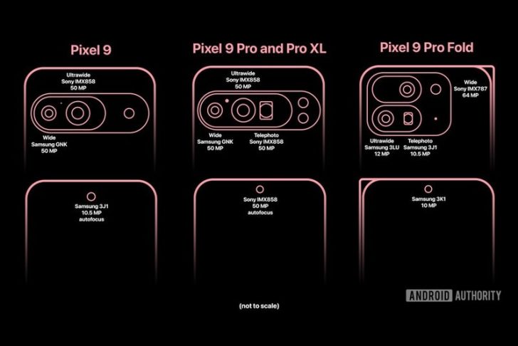 pixel-9-series-camera-specs-728x486