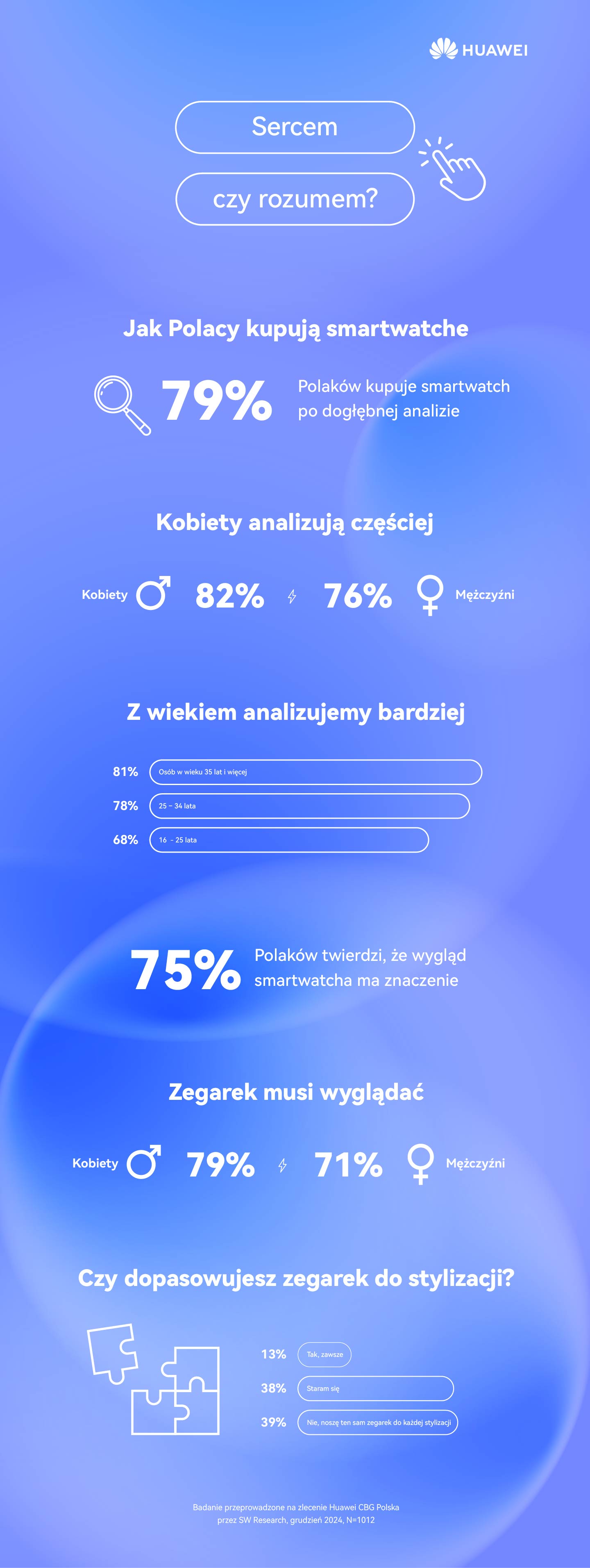 Infografika_full