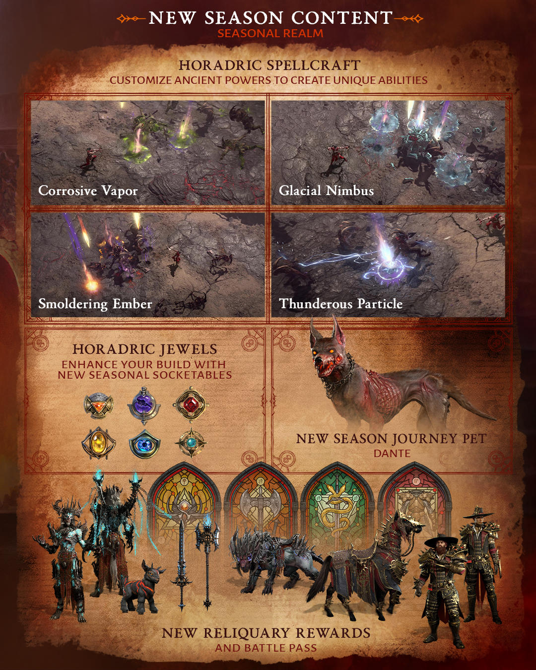 DIA_DIV_S9_Content_Infographic_enus_Static_1080x1350_RD7_1_TS01_Carousel_02