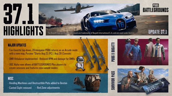 PUBG 37-1 Update Assetpe