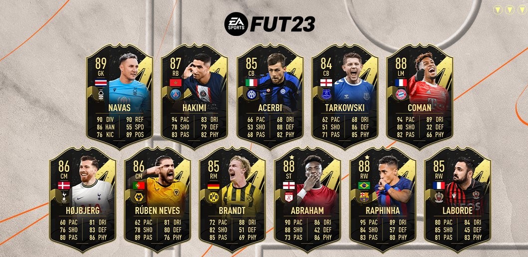 15 Drużyna Tygodnia specjlanych kart TOTW dostępna w FIFA 23!