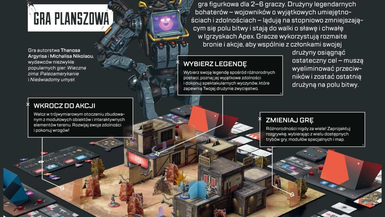 Apex Legends: nowa gra planszowa z dodatkami wkrÃ³tce w Polsce