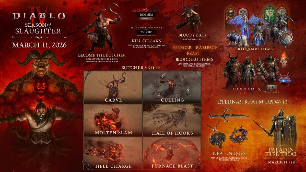Diablo IV: Nowy czarnoksiÄ™Å¼nik, darmowy paladyn i Sezon Rzezi