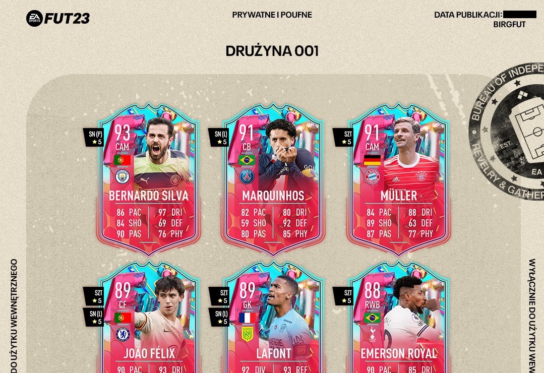 Dostępna jest w FIFA 23 nowa Mini-drużyna specjalnych kart Urodzinowych w trybie Ultimate Team!