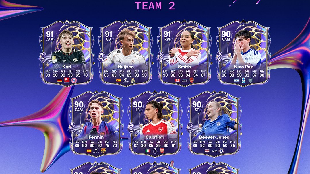 Druga druÅ¼yna PrzyszÅ‚ych Gwiazd trafia do EA SPORTS FC 26