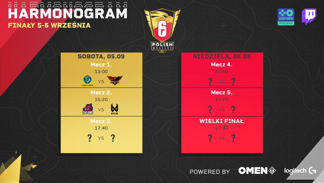 Dziś poznamy zwycięzców Wielkich finałów Rainbow Six Polish Masters 2020! Jaka ekipa okaże się najlepsza w Polsce?