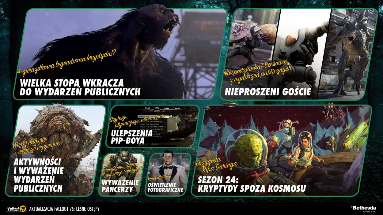 Fallout 76 zyskaÅ‚ nowe, zaskakujÄ…ce wyzwania podczas wydarzeÅ„ publicznych