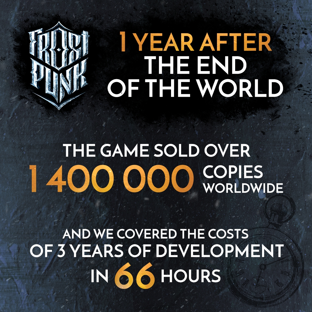 Frostpunk z prawie 1,5 miliona sprzedanych kopii na rok po premierze!