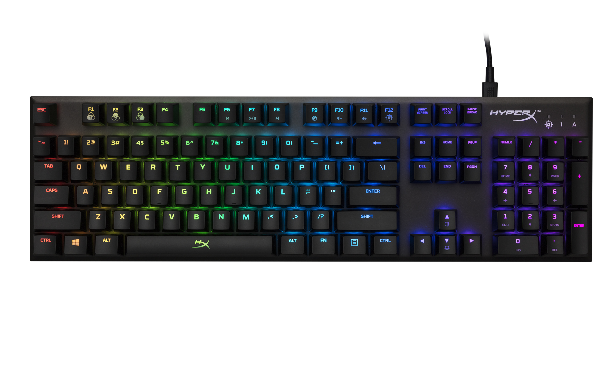 HyperX Alloy FPS RGB - Nowa klawiatura z dużymi możliwościami?