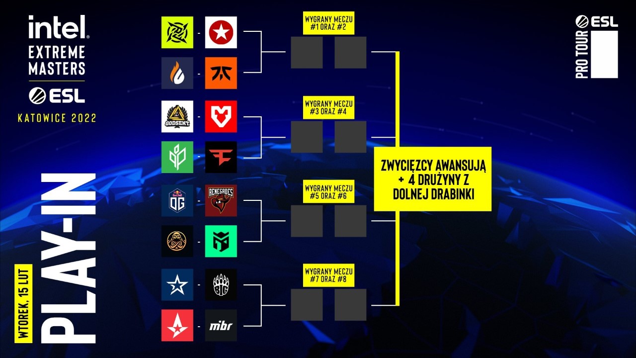 Dziś startuje faza play-in turnieju Intel Extreme Masters Katowice 2022