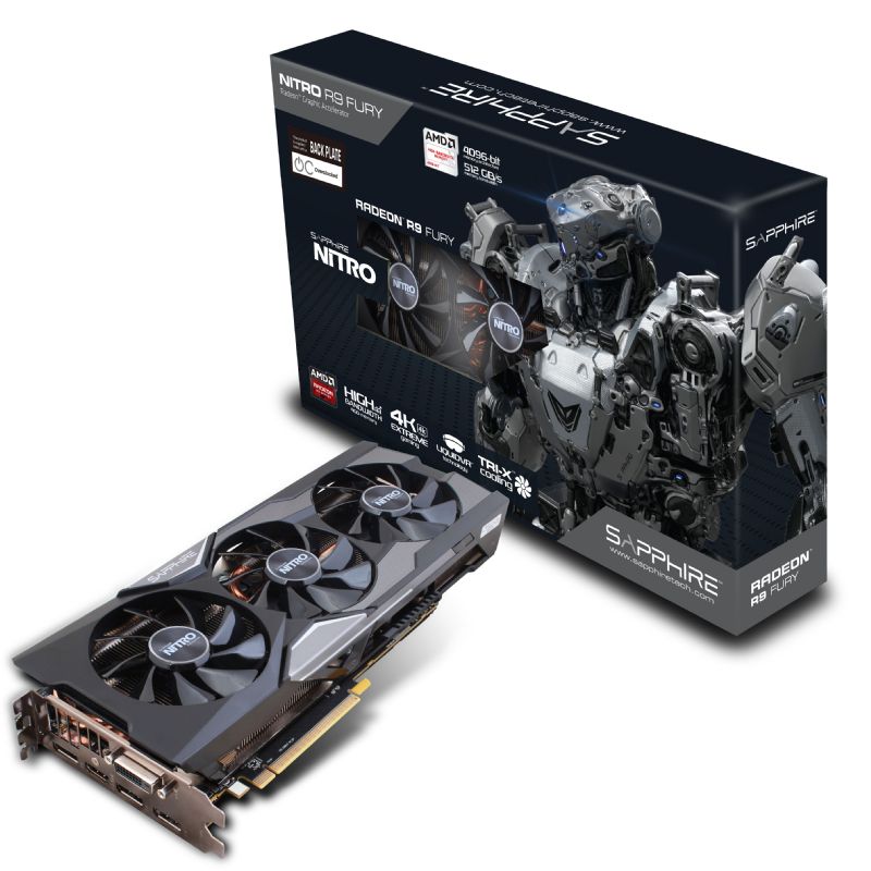 SAPPHIRE NITRO R9 FURY - recenzja i testy