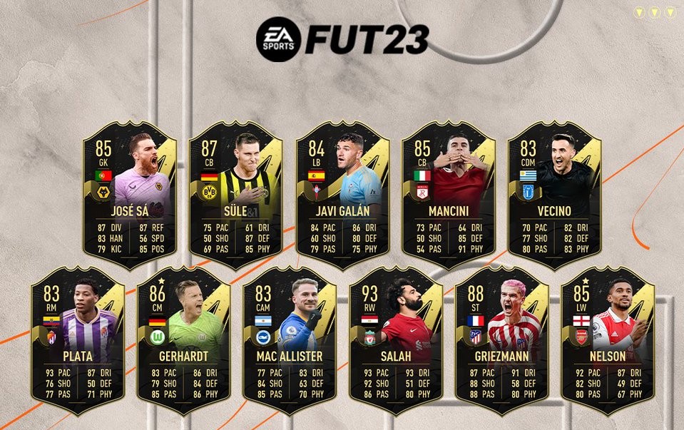 Nowa już 19 Drużyna Tygodnia specjalnych kart TOTW dostępna w FIFA 23!