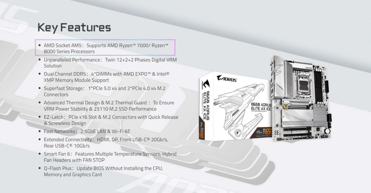 Nowe płyty główne Gigabyte AORUS B650: Wsparcie dla nadchodzących procesorów AMD Ryzen 8000