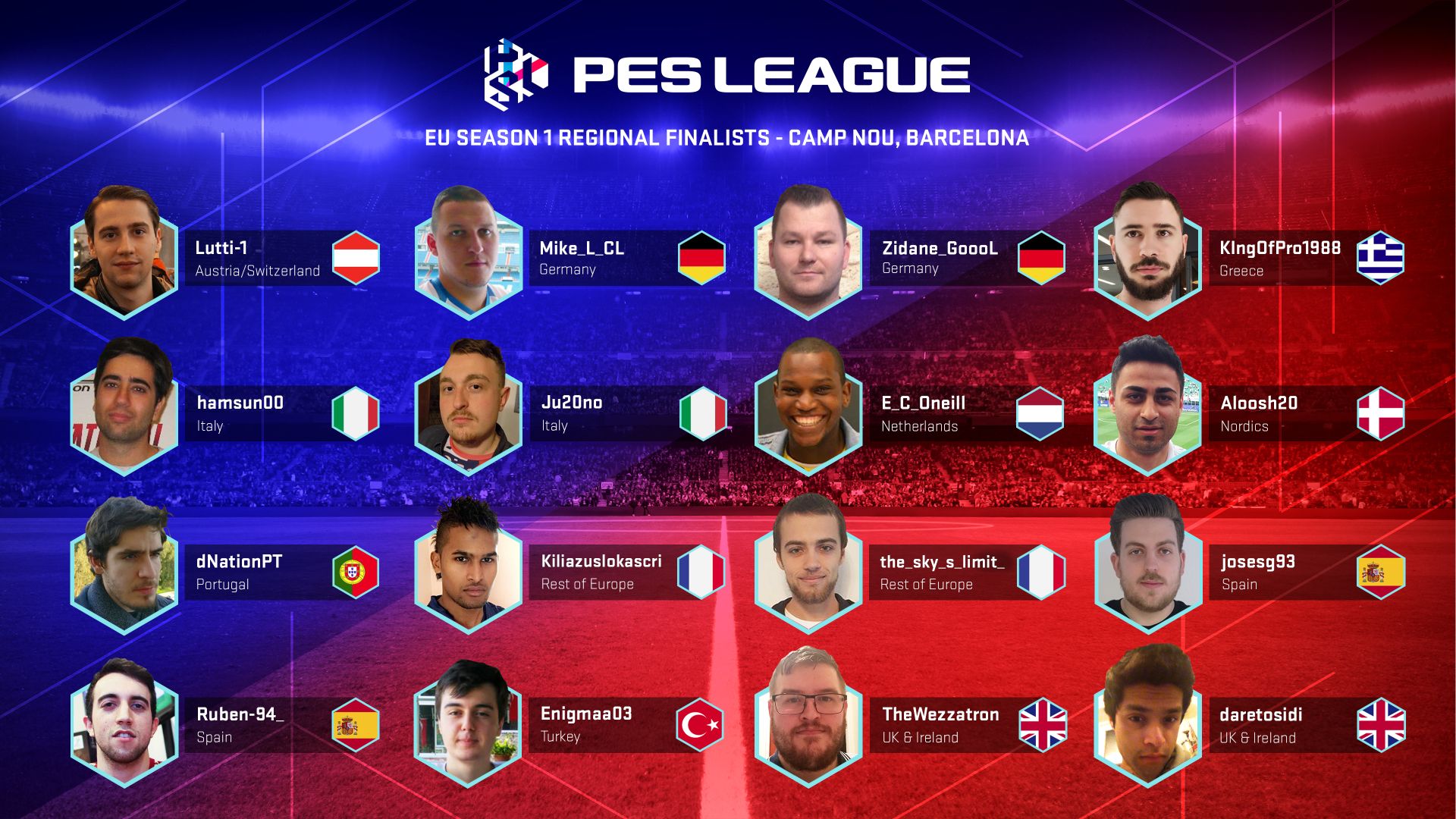 PES League - Znamy europejski skład, który pojedzie do Barcelony!