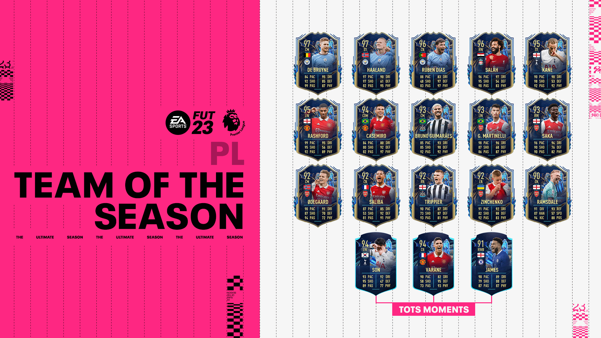 Poradnik jak sfinalizować wyzwanie o Aymeric Laporte w wersji Flashback za FUT 19 w FIFA 23?