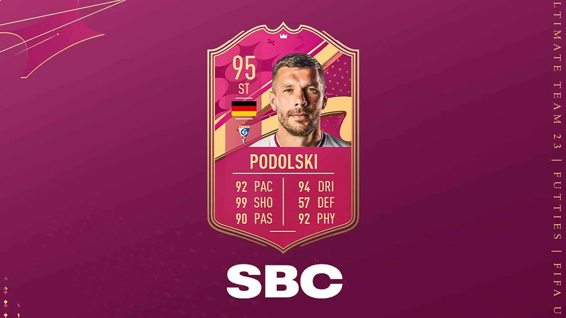 Poradnik jak sfinalizować wyzwanie o Lukas Podolski w wersji FUTTIES w FIFA 23 Ultimate Team?