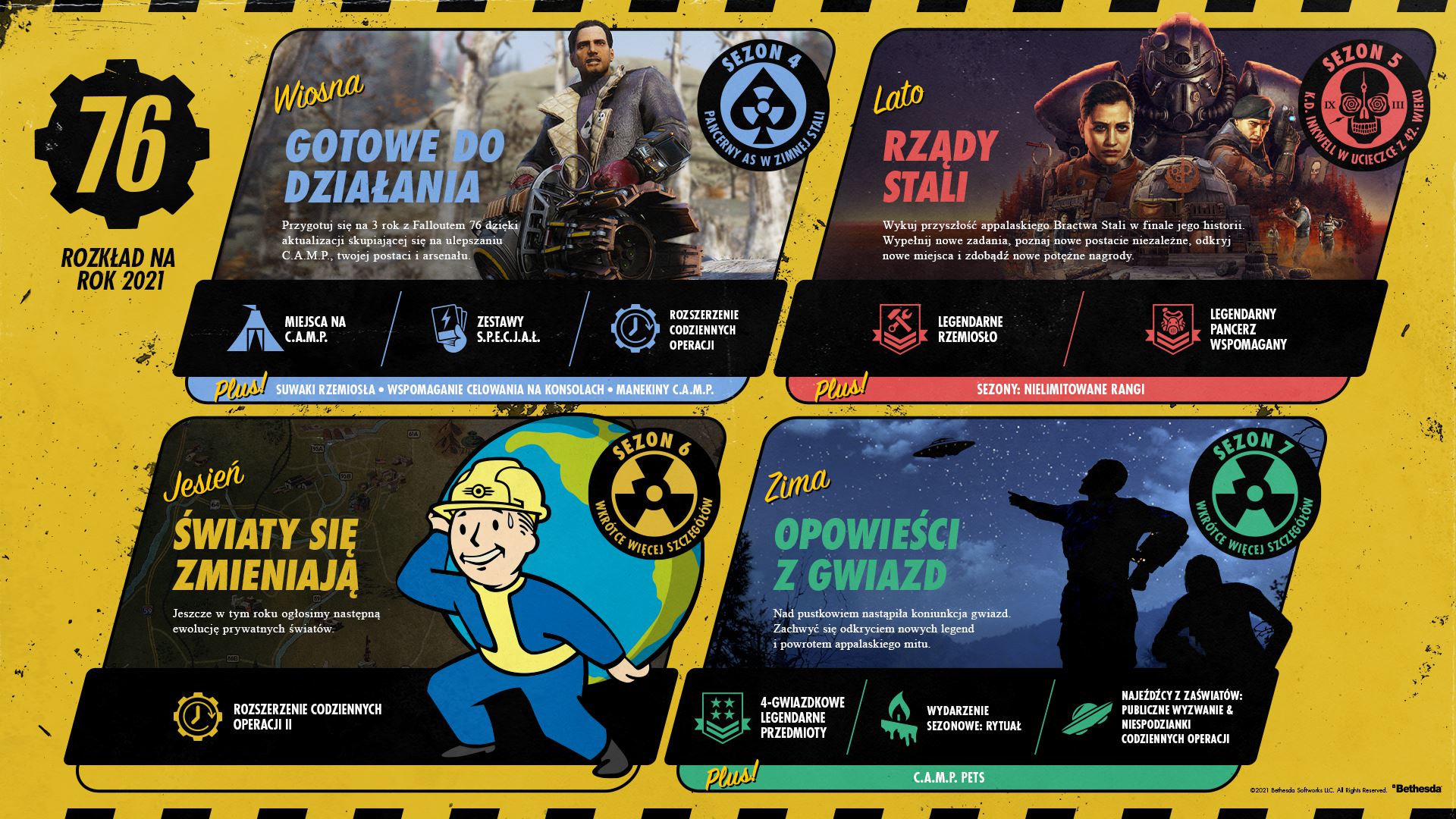 Poznaliśmy plan na Fallout 76 w 2021 roku! Co Bethesda szykuje na najbliższe miesiące w swoim MMO?