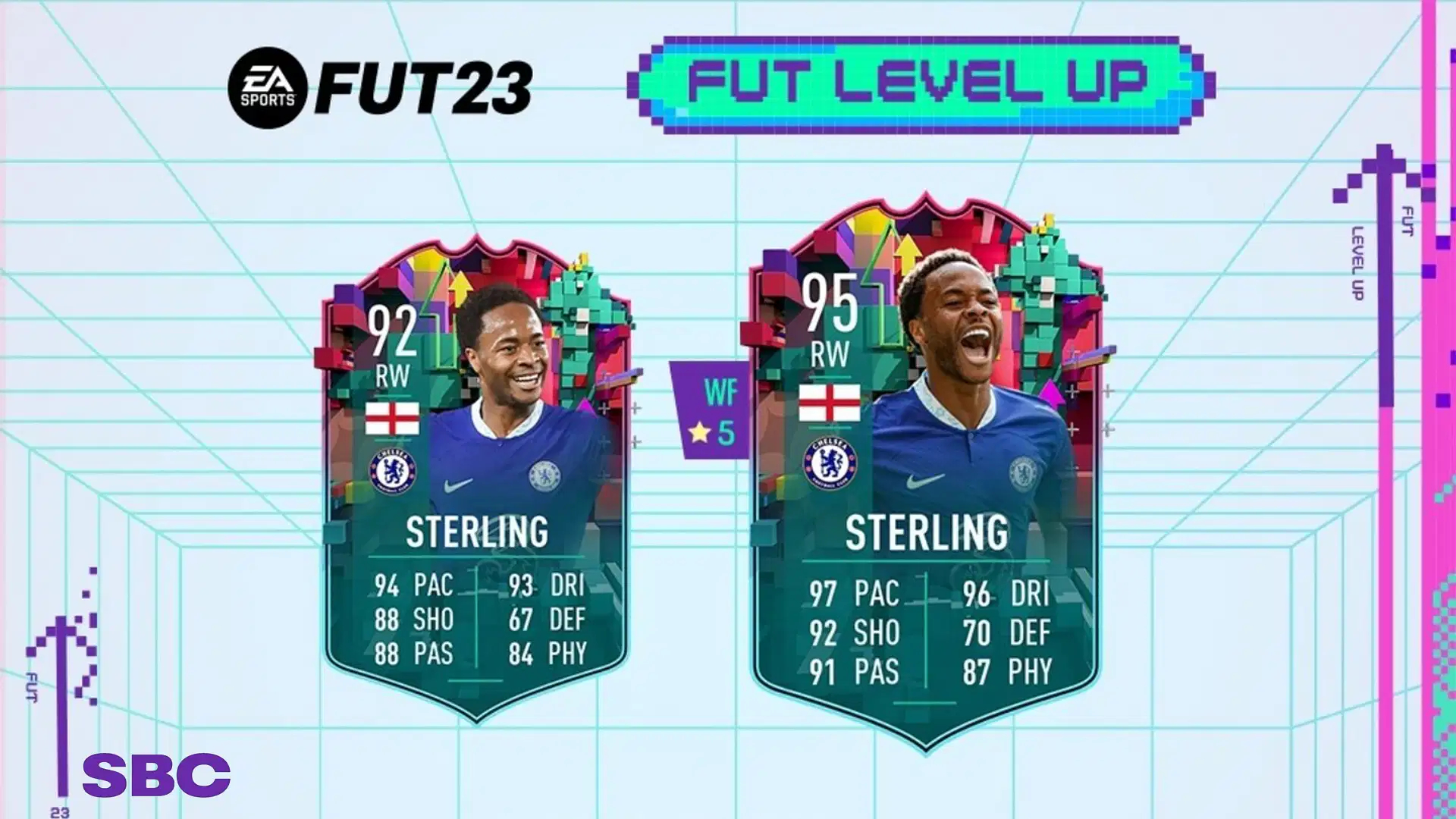 Raheem Sterling pojawił się w wersji FUT Level Up w FIFA 23 Ultimate Team! Jakie wymagania musimy spełnić?