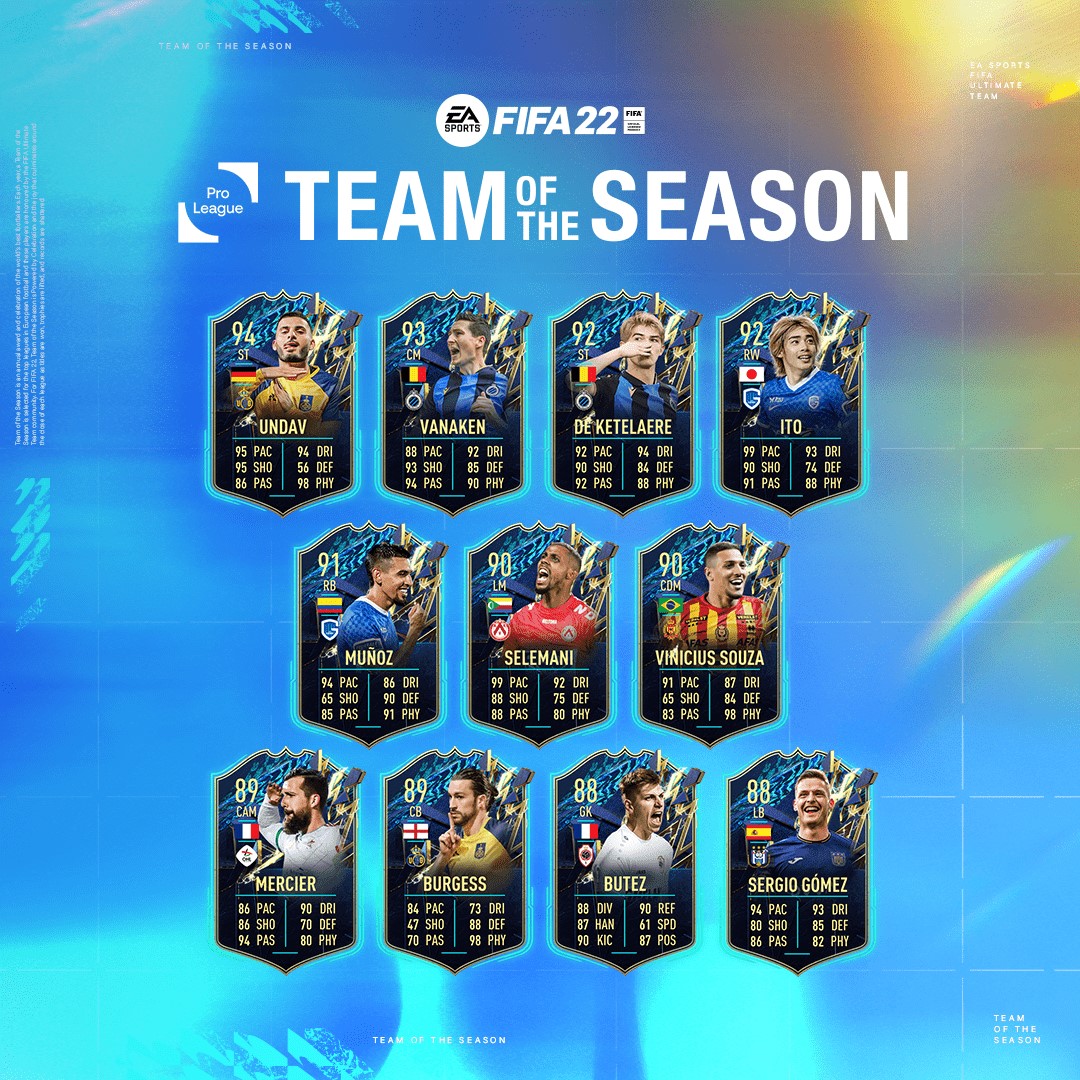 Oto TOTS Belgium Pro League w FUT 22 jest dostępna do trafienia w paczkach! Kogo wyróżniło EA Sports i gracze?