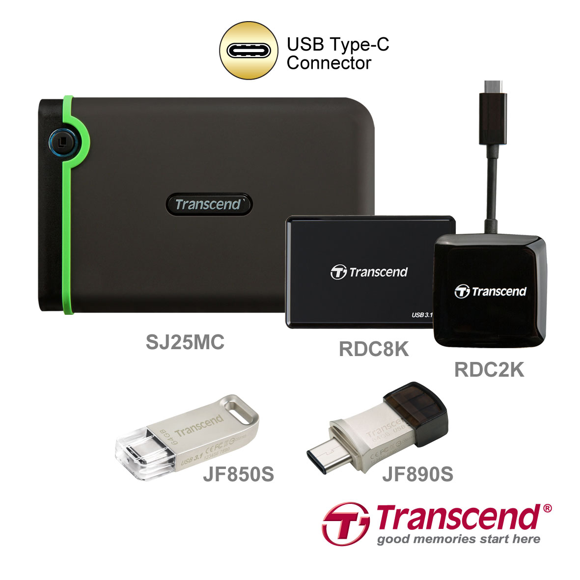 Trascend zaoferował masę sprzętu pod USB 3.1 typu C