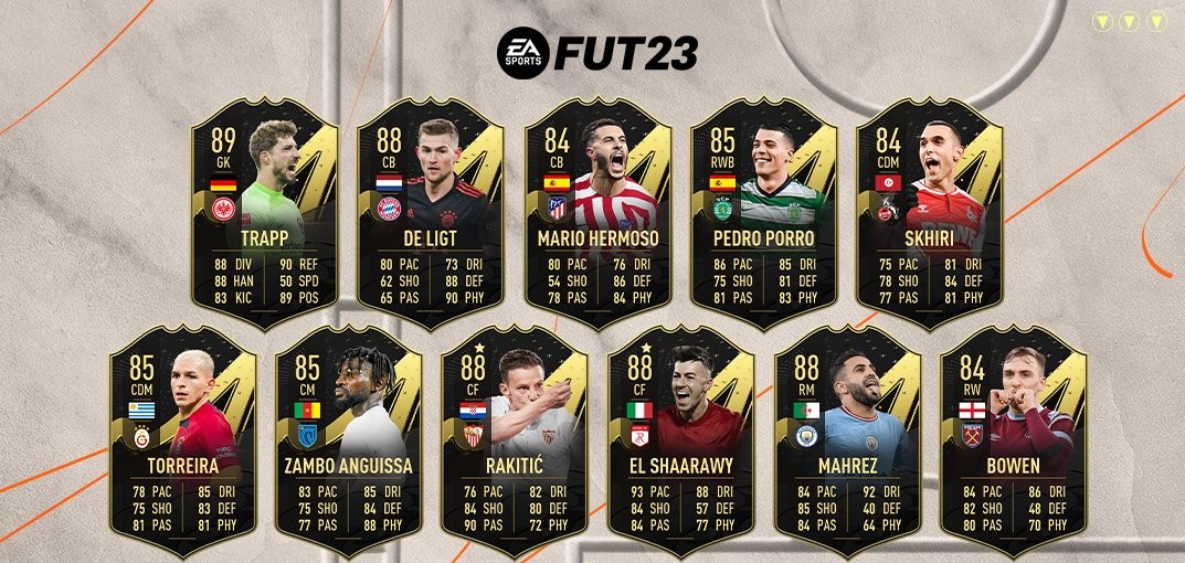 Trzynasta Drużyna Tygodnia specjalnych kart TOTW dostępna dla graczy w FIFA 23! Jakich zawodników wyróżniło EA Sports?