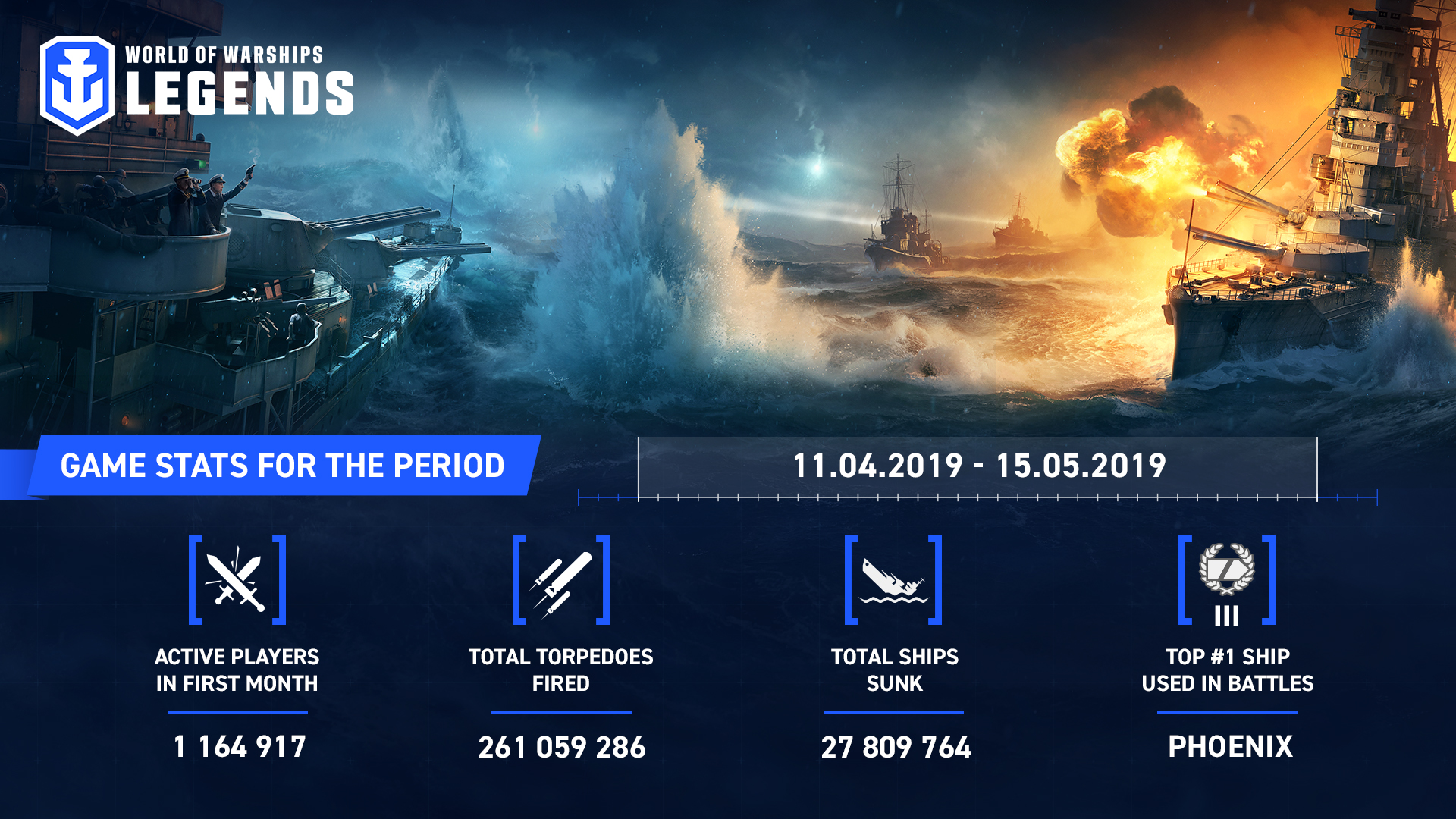 World of Warships: Legends w miesiąc osiąga sukces na konsolach!