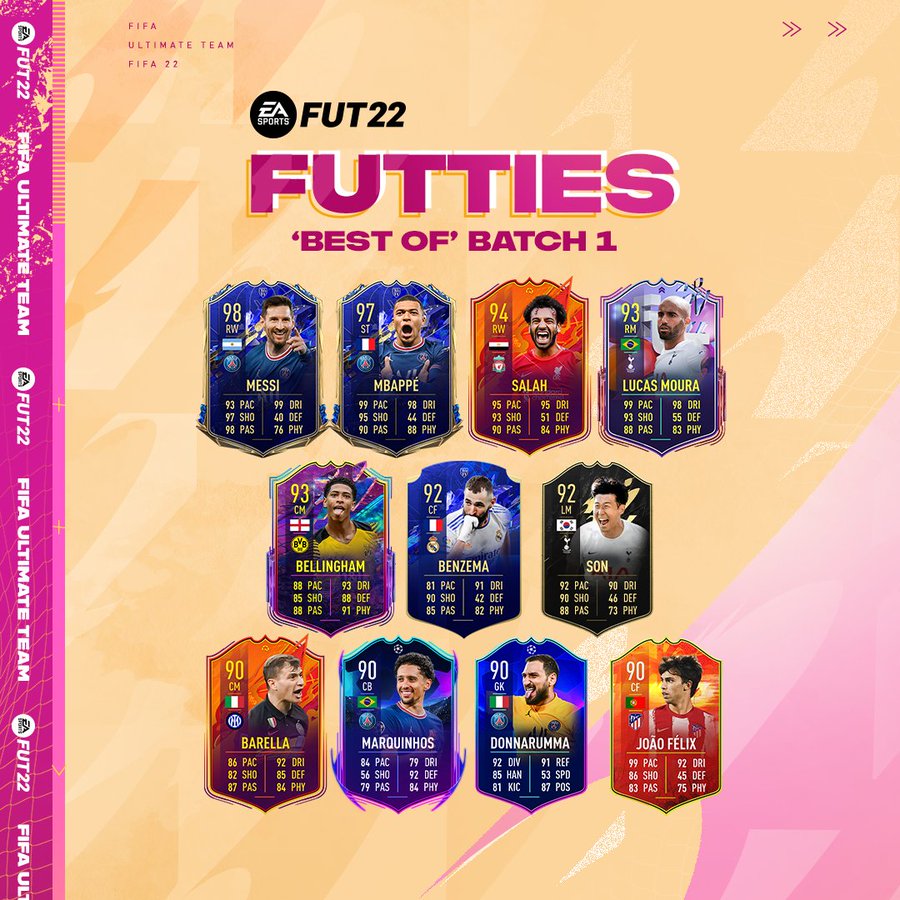 Wydarzenie Futties oficjalnie rozpoczęło się w FUT 22! Jakich zawodników możemy pozyskać?