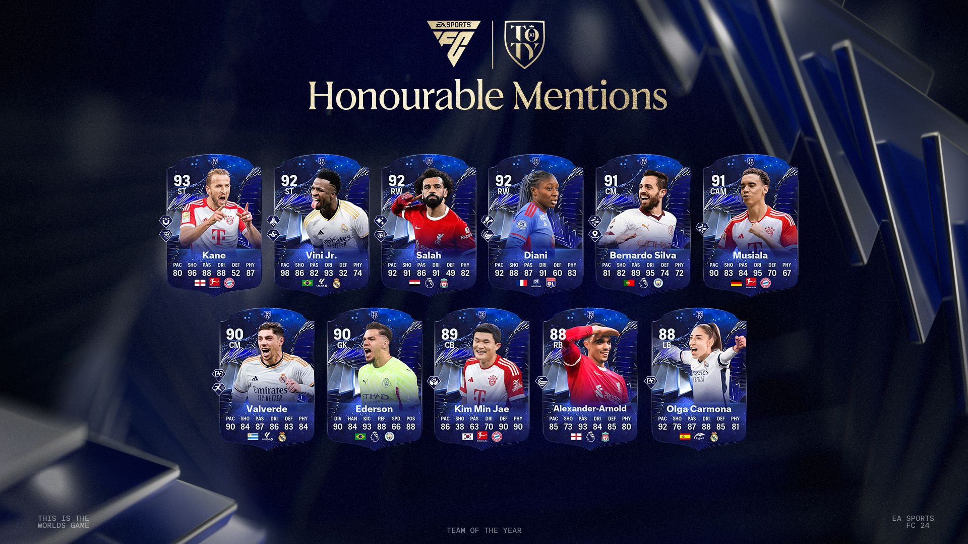 Oto Honorowe Wyróżnienia TOTY za 2023 rok w EA Sports FC 24