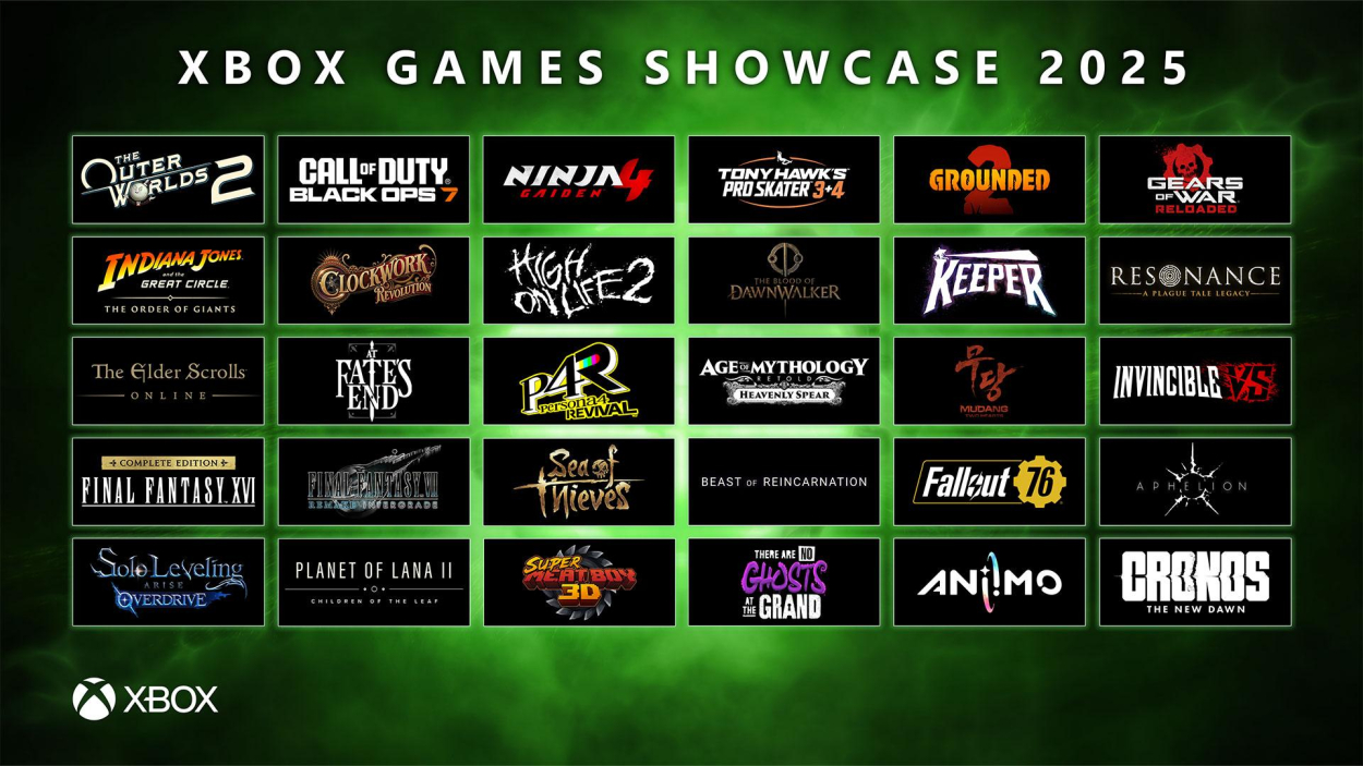 Xbox Games Showcase 2025: wszystkie zaprezentowane gry wciąż powstają mimo zwolnień