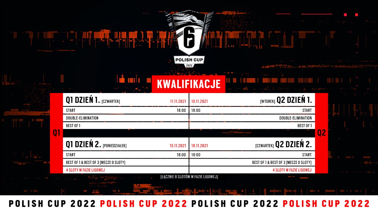 Za kilka dni startuje Rainbow Six - Polish Cup 2022, 23. ESL MP CS:GO na dniach w decydującej fazie... - Esport News