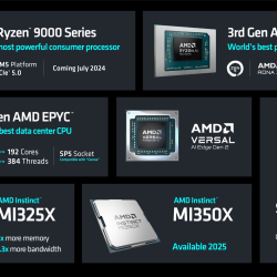 AMD prezentuje przyszłościowe plany na rozwój produktów bazujących na Sztucznej Inteligencji