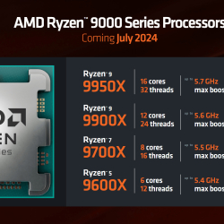 AMD poprawia opóźnienia między rdzeniami w procesorach Zen 5 „Ryzen 9000”