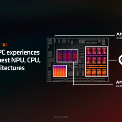 AMD Ryzen Z2 Extreme – Nowa Era Dla Przenośnych Konsol Do Gier