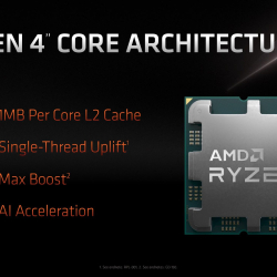  - AMD Zen 4 oficjalnie zadebiutowało i... szybko straciło szersze zainteresowanie ze względu na... swoją solidność...