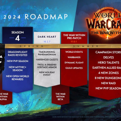 Blizzard zapowiedział, co czeka fanów World of Warcraft w 2024 roku!