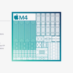 Nowy Mac mini z układem M4 Pro: Specyfikacja, zmiany w designie i nowe porty