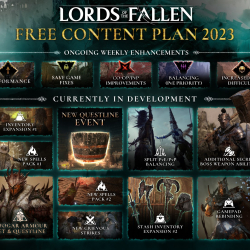 Tak prezentują się ambitne plany na rozwój The Lords of the Fallen do końca 2023 roku