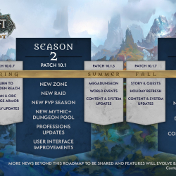 Oficjalnie dowiedzieliśmy się, co czeka World of Warcraft Dragonflight w 2023 roku! Blizzard ujawnił, jakie ma plany względem swojego MMORPG-a
