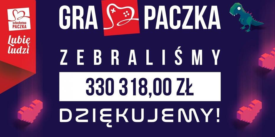 Akcja Gra Paczka zakończyła się sukcesem i zebraniem wielkiej ilości środków na pomoc dzieciom wykluczonych cyfrowo