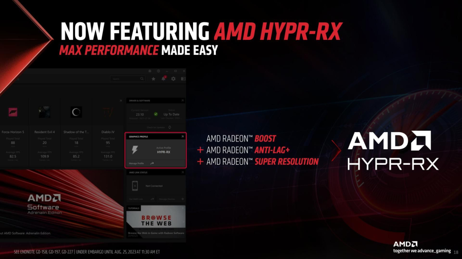 AMD HYPR-RX, czyli nieco mniej gorące rozwiązanie może okazać się naprawdę popularne