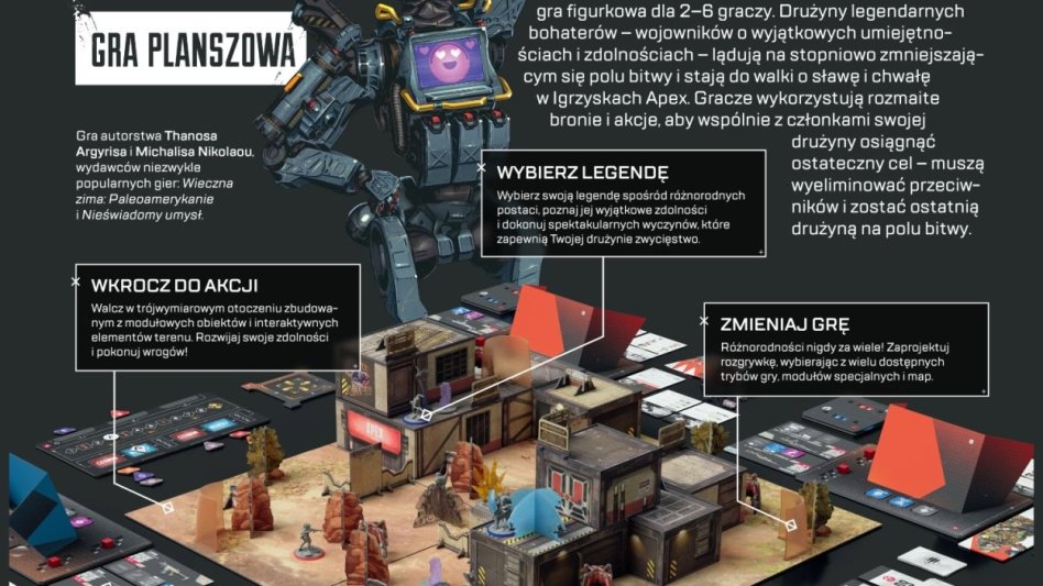 Apex Legends: nowa gra planszowa z dodatkami wkrÃ³tce w Polsce
